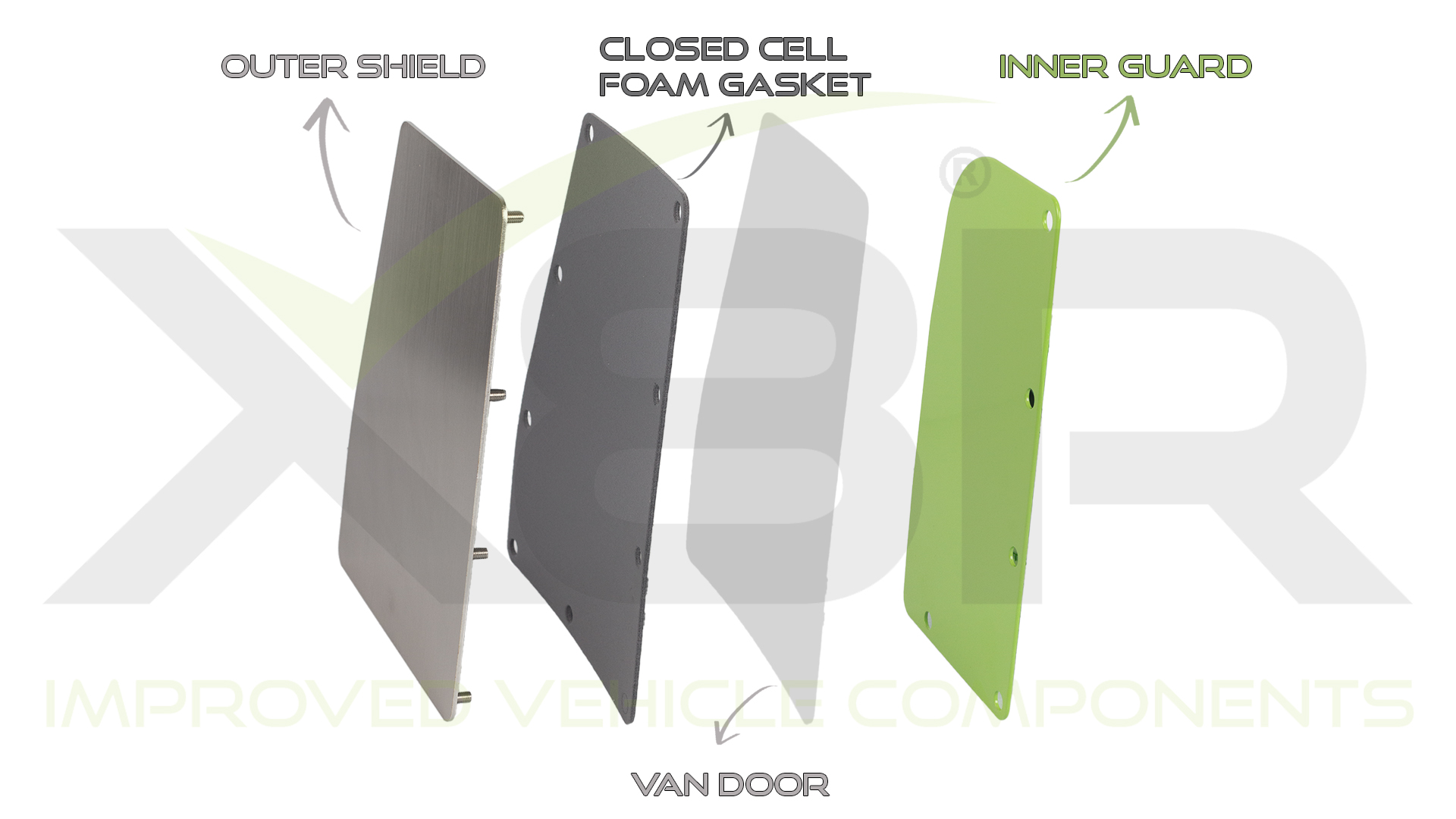 easy to fit new x8r door shield kit